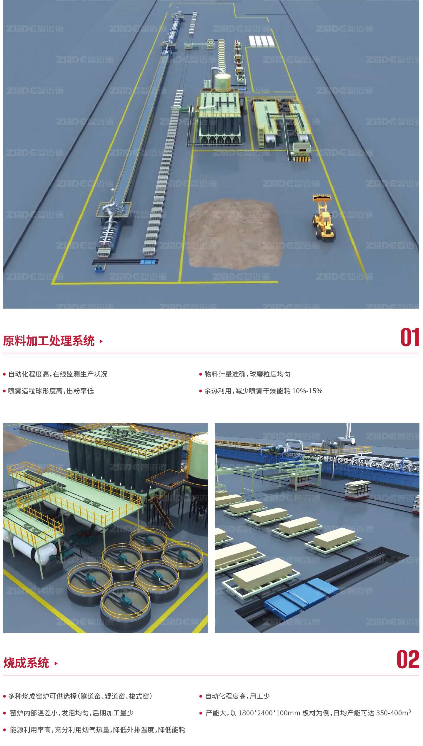 墻體詳情_畫板-1_01